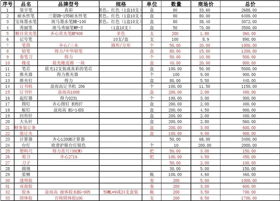 辦公用品與鮮花采購清單