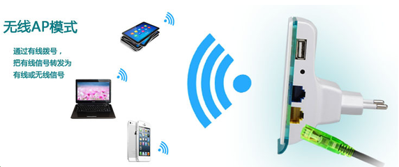 胖AP與瘦AP WiFi滿信號全覆蓋的智能網絡構建